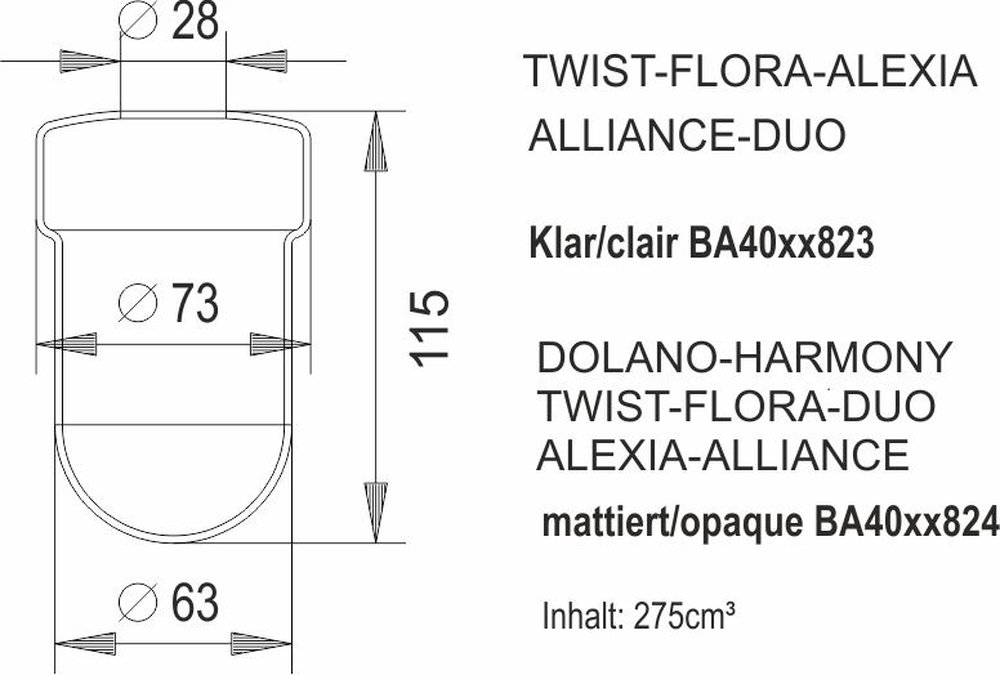 Récipient pour distributeur de savon